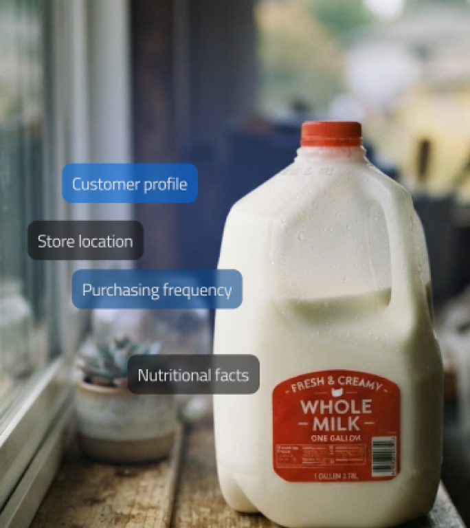Products enriched with data